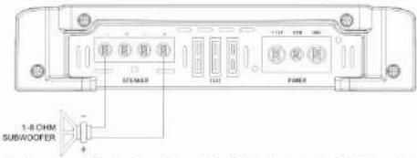 Ground Zero GZTA 1.1200DX - Versterker - 2