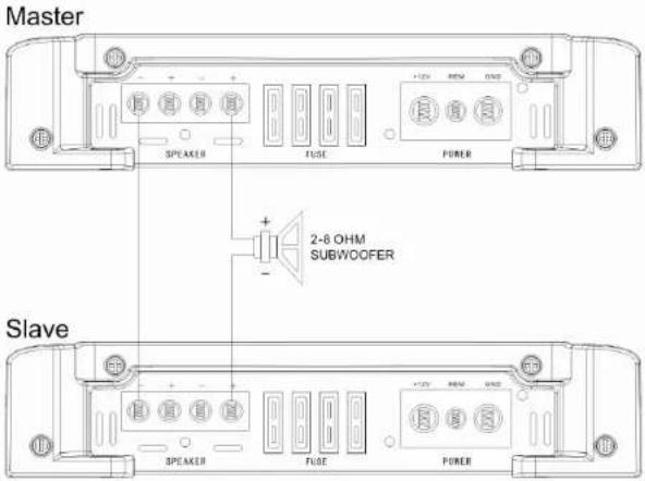Ground Zero GZTA 1.1200DX - Installing Ingangsnivo - 7