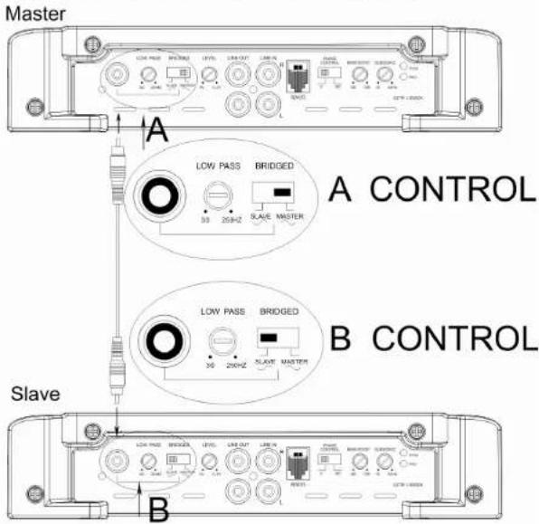 Ground Zero GZTA 1.1200DX - Réglage de l'échelle Audio/Sensibilité - 5