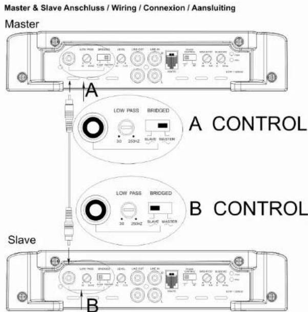 Ground Zero GZTA 1.1200DX - Ajuste del nivel de Audio - 6