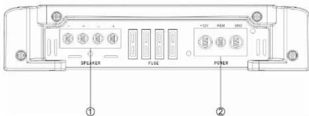 Ground Zero GZTA 1.1200DX - Connexion et régles - GZTA 1.800DX - 4