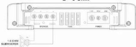 Ground Zero GZTA 1.1200DX - Réglage de l'échelle Audio/Sensibilité - 8