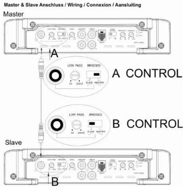 Ground Zero GZTA 1.1200DX - PLEASE READ BEFORE INSTALLATION - 4