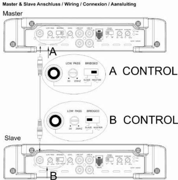 Ground Zero GZTA 1.1200DX - Installing Ingangsnivo - 8