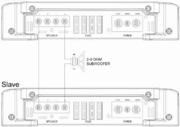 Ground Zero GZTA 1.1200DX - Réglage de l'échelle Audio/Sensibilité - 9