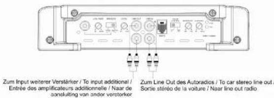 Ground Zero GZTA 1.1200DX - Ajuste del nivel de Audio - 2