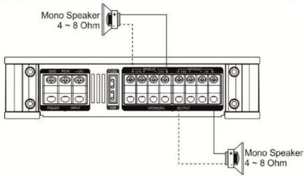 Ground Zero GZRA 4.100G - PLEASE READ BEFORE INSTALLATION - 4