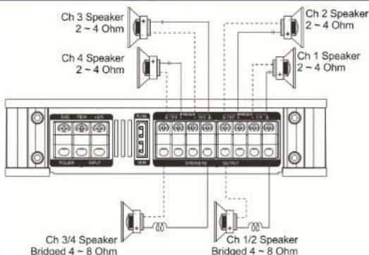 Ground Zero GZRA 4.100G - Haut-parleur raccordement pour le Mode Trimode - 9