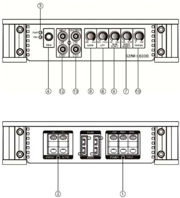 Ground Zero GZRA 4.100G - Mise en garde: - 4