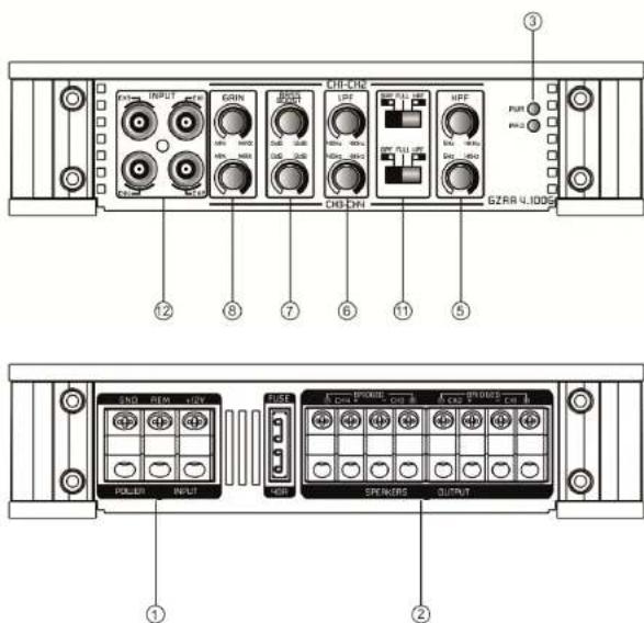 Ground Zero GZRA 4.100G - Warnung - 6