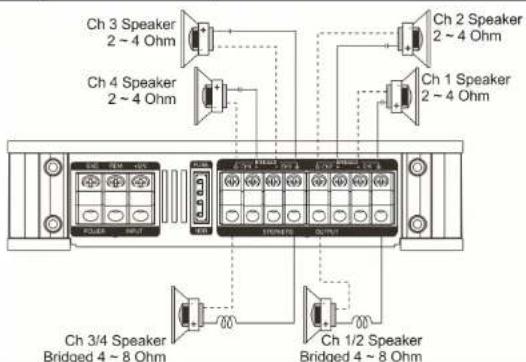 Ground Zero GZRA 4.100G - PLEASE READ BEFORE INSTALLATION - 5