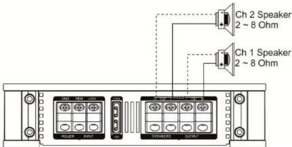 Ground Zero GZRA 4.100G - Lautsprecher Anschluss für Trimode Betrieb – Bemerkungen - 3