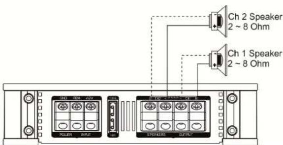 Ground Zero GZRA 4.100G - Haut-parleur raccordement pour le Mode Trimode - 3