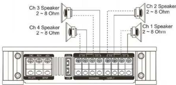 Ground Zero GZRA 2.200G - Haut-parleur raccordement pour le Mode Trimode - 8