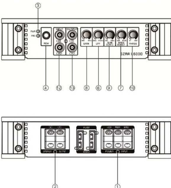 Ground Zero GZRA 2.200G - Wenn irgendetwas nicht Funktioniert - 4