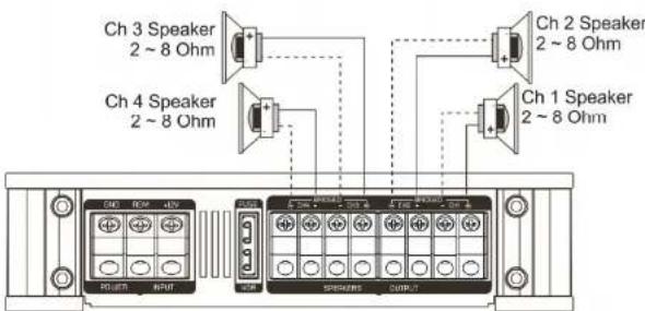 Ground Zero GZRA 2.200G - Lautsprecher Anschluss fur Trimode Betrieb - Bemerkungen - 8