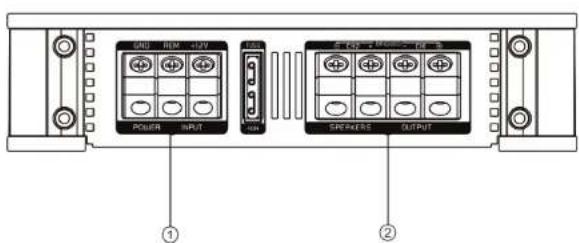 Ground Zero GZRA 2.200G - Mise en garde: - 7
