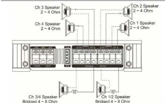 Ground Zero GZRA 2.200G - Lautsprecher Anschluss fur Trimode Betrieb - Bemerkungen - 10