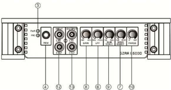 Ground Zero GZRA 2.200G - Mise en garde: - 4