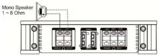 Ground Zero GZRA 2.200G - Haut-parleur raccordement pour le Mode Trimode - 2