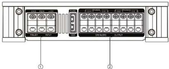 Ground Zero GZRA 2.200G - Mise en garde: - 9
