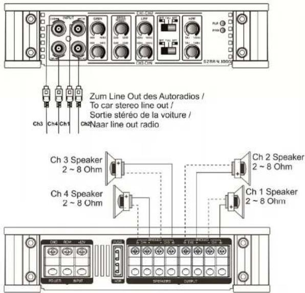 Ground Zero GZRA 1.600DW - Lautsprecher Anschluss für Trimode Betrieb – Bemerkungen - 6