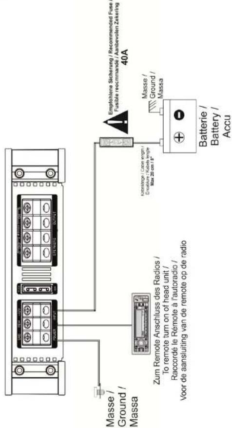 Ground Zero GZRA 1.600DW - Mise en garde: - 2