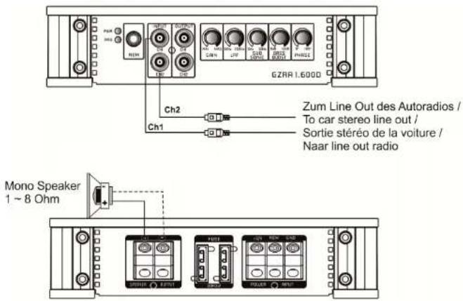 Ground Zero GZRA 1.600DW - Lautsprecher Anschluss für Trimode Betrieb – Bemerkungen - 1