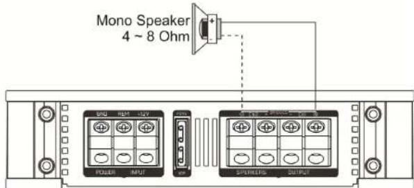 Ground Zero GZRA 1.600D - Haut-parleur raccordement pour le Mode Trimode - 5
