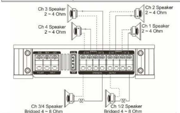 Ground Zero GZRA 1.600D - Lautsprecher Anschluss fur Trimode Betrieb - Bemerkungen - 10