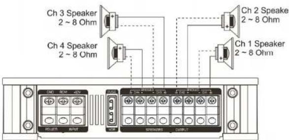 Ground Zero GZRA 1.600D - Haut-parleur raccordement pour le Mode Trimode - 8