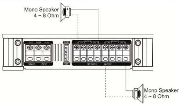 Ground Zero GZRA 1.600D - Lautsprecher Anschluss fur Trimode Betrieb - Bemerkungen - 9