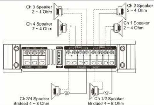 Ground Zero GZRA 1.600D - Haut-parleur raccordement pour le Mode Trimode - 10