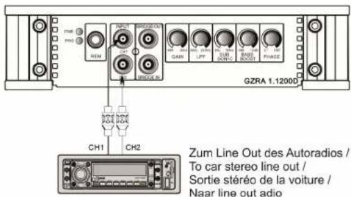 Ground Zero GZRA 1.1200D - Cableado Esterego-GZRA 1.1200D - 1