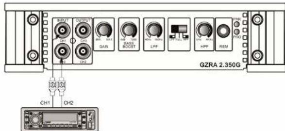 Ground Zero GZRA 1.1200D - Cableado Esterego-GZRA 1.1200D - 4
