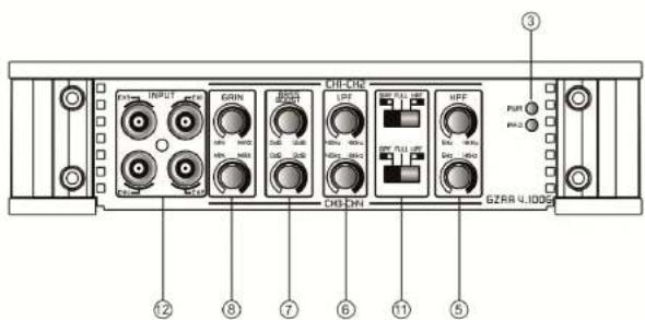 Ground Zero GZRA 2.200GW - Mise en garde: - 8