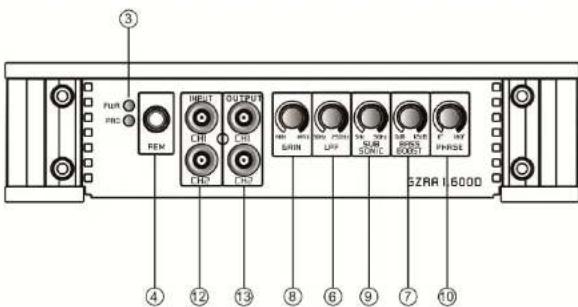 Ground Zero GZRA 2.200GW - Warning - 4