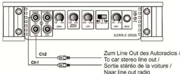 Ground Zero GZRA 2.200GW - Haut-parleur raccordement pour le mode trimode - 2