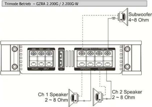Ground Zero GZRA 2.200GW - Lautsprecher Anschluss fur Trimode Betrieb - Bemerkungen - 6