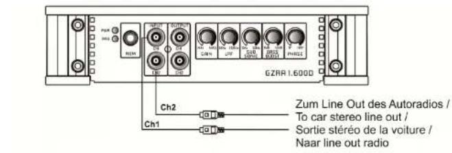 Ground Zero GZRA 2.200GW - Lautsprecher Anschluss fur Trimode Betrieb - Bemerkungen - 1