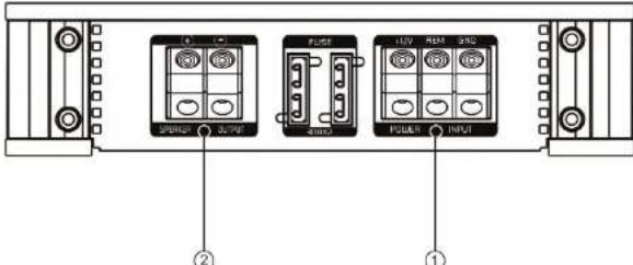 Ground Zero GZRA 2.200GW - Warning - 5