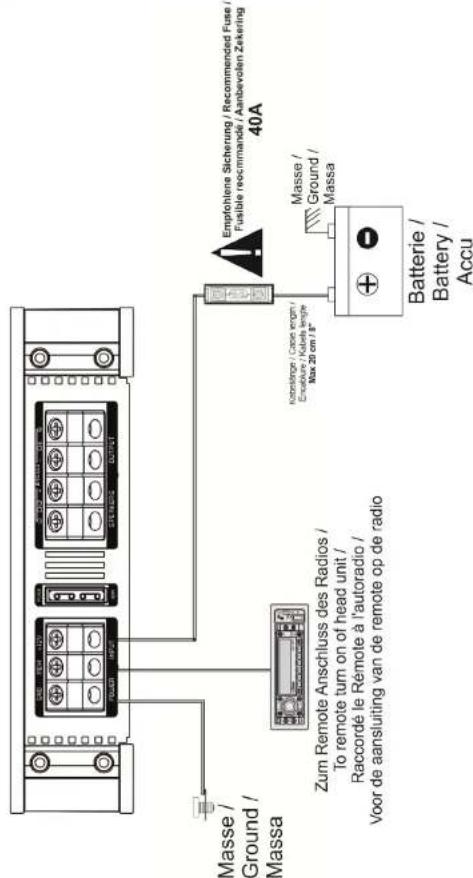 Ground Zero GZRA 2.200GW - Warning - 2