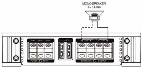 Ground Zero GZRA 2.350G - Stereo kytkentä - GZRA 1.1200D - 5