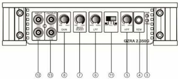 Ground Zero GZRA 2.350G - Virtakytkennat-GZRA 1.1200D - 4