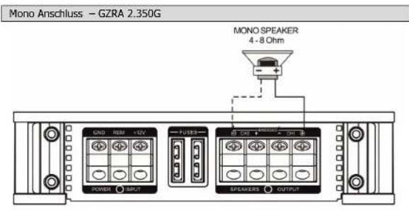 Ground Zero GZRA 2.350G - Stereo Anschluss -GZRA 1.1200D - 5
