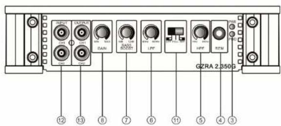 Ground Zero GZRA 2.350G - Raccordement électrique-gzra 1.1200d - 5