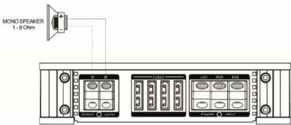 Ground Zero GZRA 2.350G - Stereo Anschluss -GZRA 1.1200D - 2