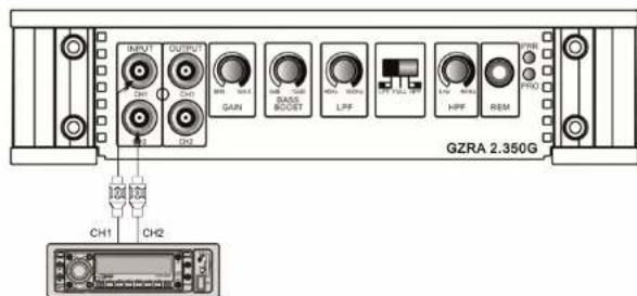 Ground Zero GZRA 2.350G - Cableado Esterego-GZRA 1.1200D - 4
