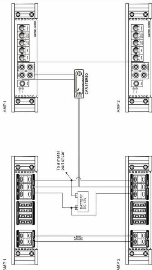 Ground Zero GZRA 2.350G - Stereo Anschluss -GZRA 1.1200D - 3