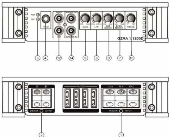 Ground Zero GZRA 2.350G - Virtakytkennat-GZRA 1.1200D - 3